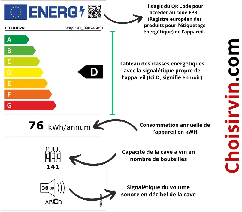 Coût électrique d'une cave à vin vieillissement Liebherr WKP142